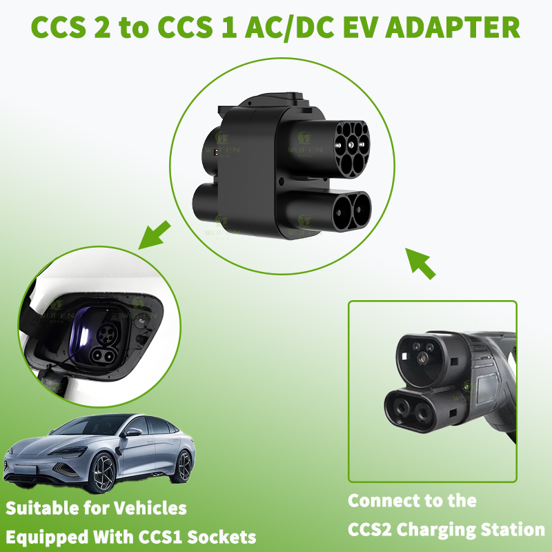WUFEN Adaptor AC & DC CCS2 ke  - Ccs2 To Ccs1 Fast Charge Adapter 250Kw ulasan dan harga