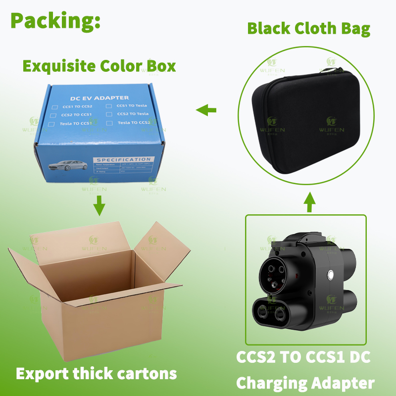 Adaptor pengisi daya woofen CC - Ccs2 To Ccs1 Fast Charge Adapter 250Kw ulasan dan harga