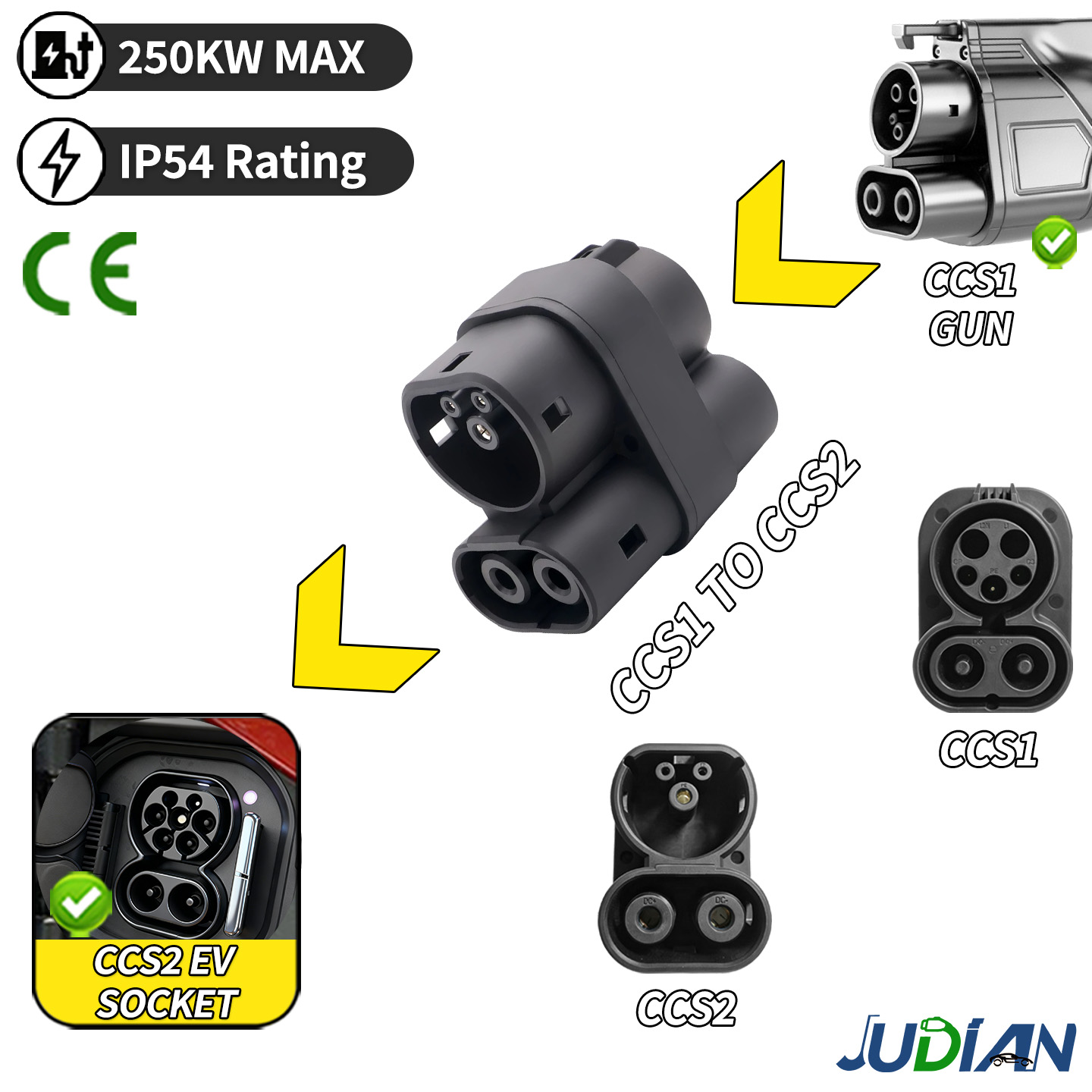 Adaptor Pengisian Cepat DC EV  - Ccs2 To Ccs1 Fast Charge Adapter 250Kw ulasan dan harga