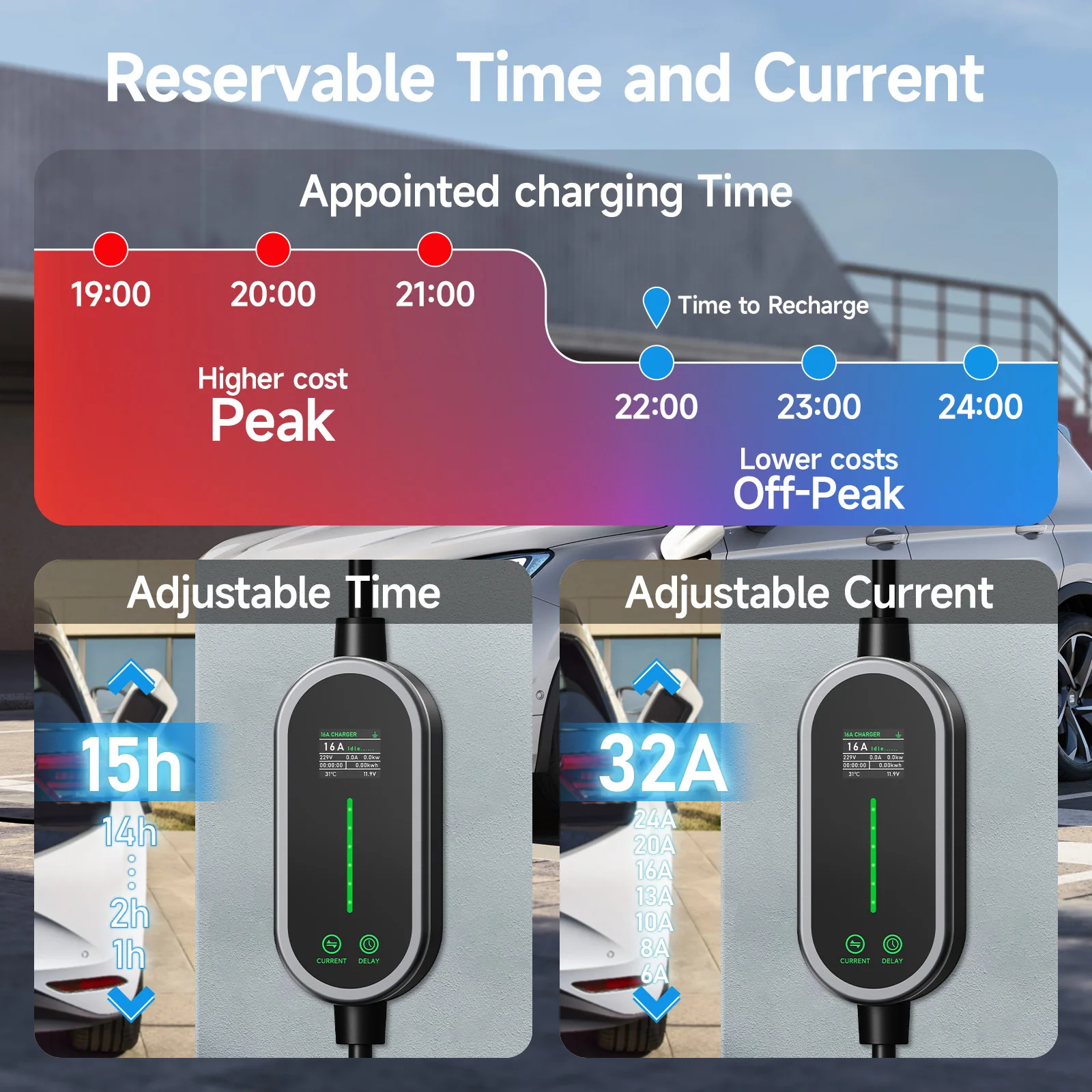 Puppyfc 7KW 32A Type2 Pengisi  - Portable Ev Charger 32A Type 2 Cee Plug ulasan dan harga